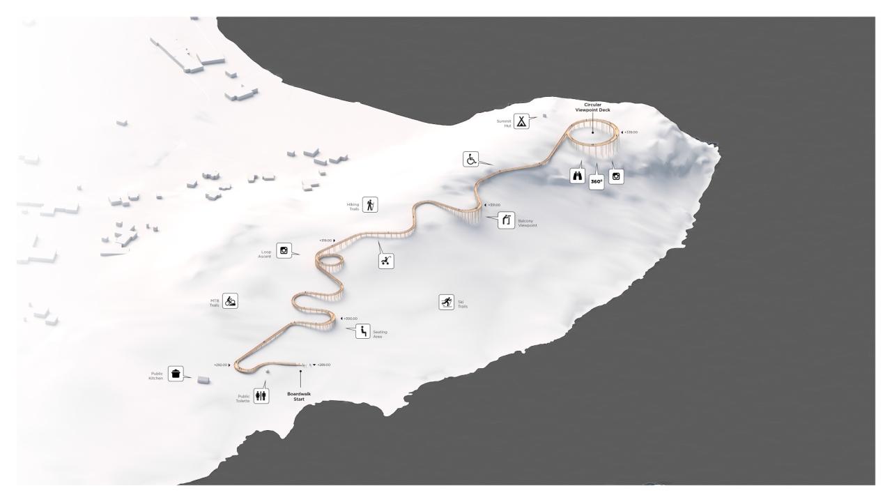 BIM建筑|树顶漫步，Hamaren 活动公园 / EFFEKT