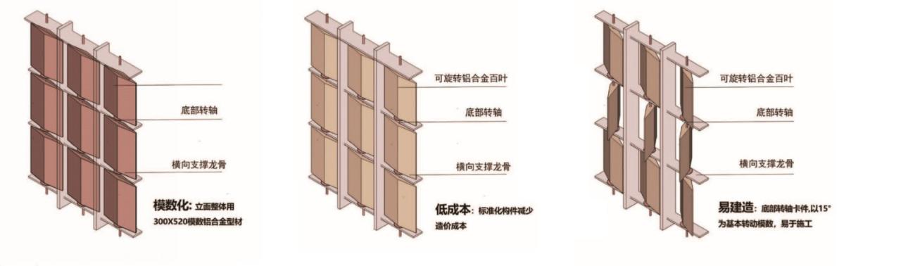BIM建筑|富阳银湖体育中心:亚运射击射箭现代五项馆 / 浙江大学建筑设计研究院