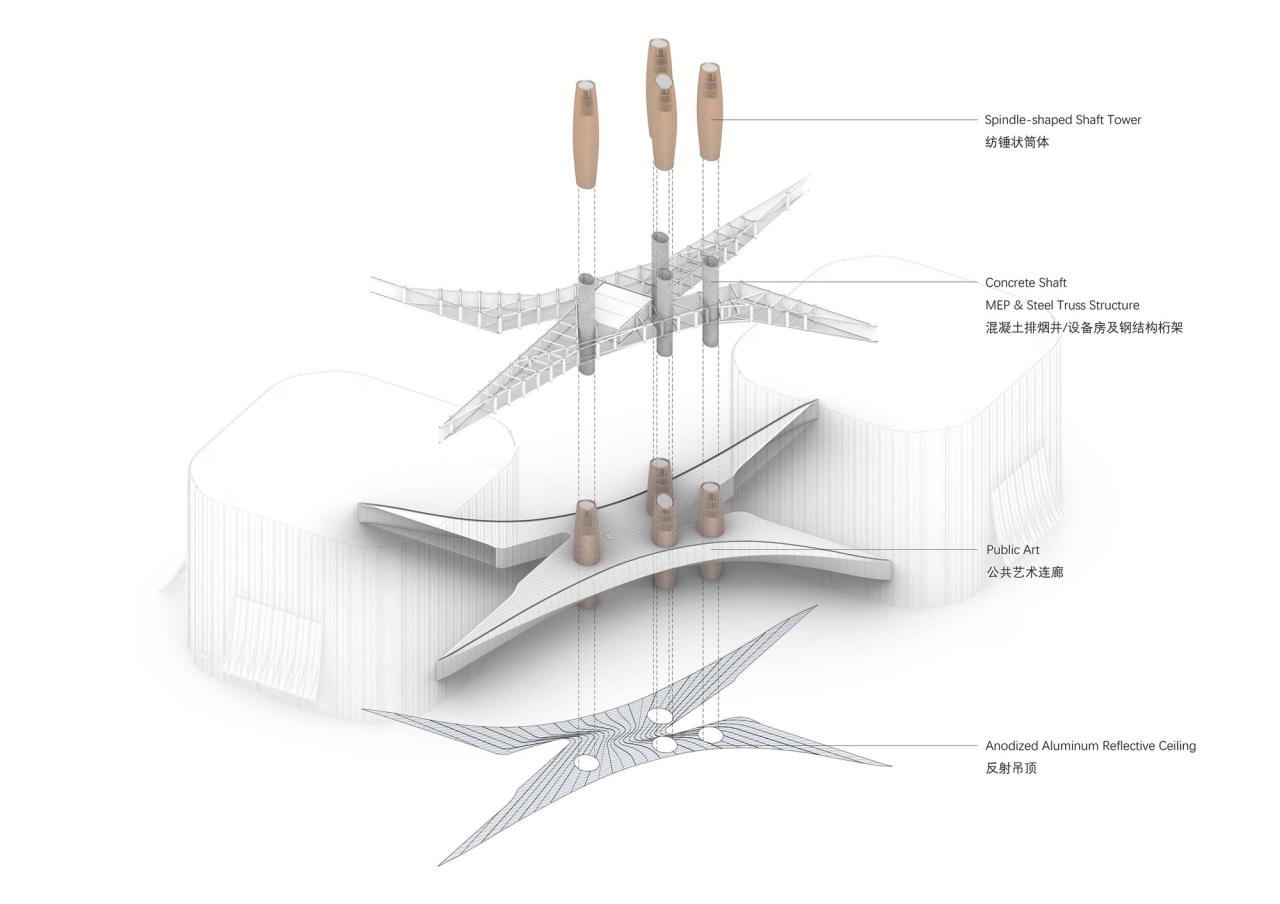 BIM建筑|钱江潮涌：杭州世茂智慧之门超高层城市综合体 / 姜平工作室