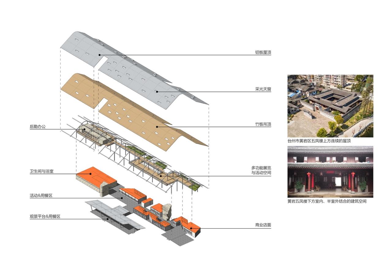 BIM建筑|瞬间公园 INSTANT PARK：甬台温高速公路改扩建工程院桥服务区设计方案 / 也似建筑
