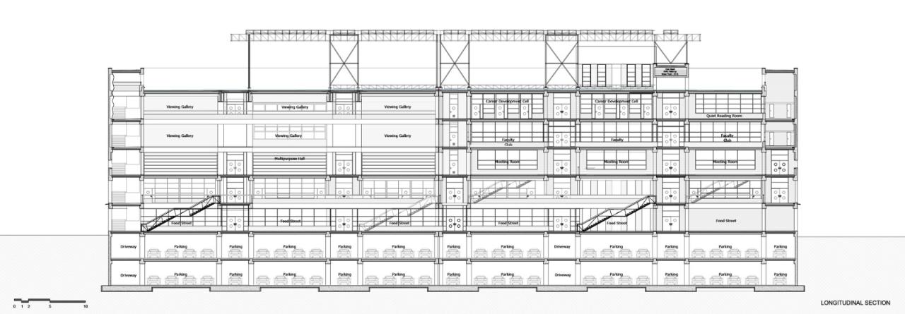 BIM建筑|艾哈迈达巴德大学中心 / Stephane Paumier Architects