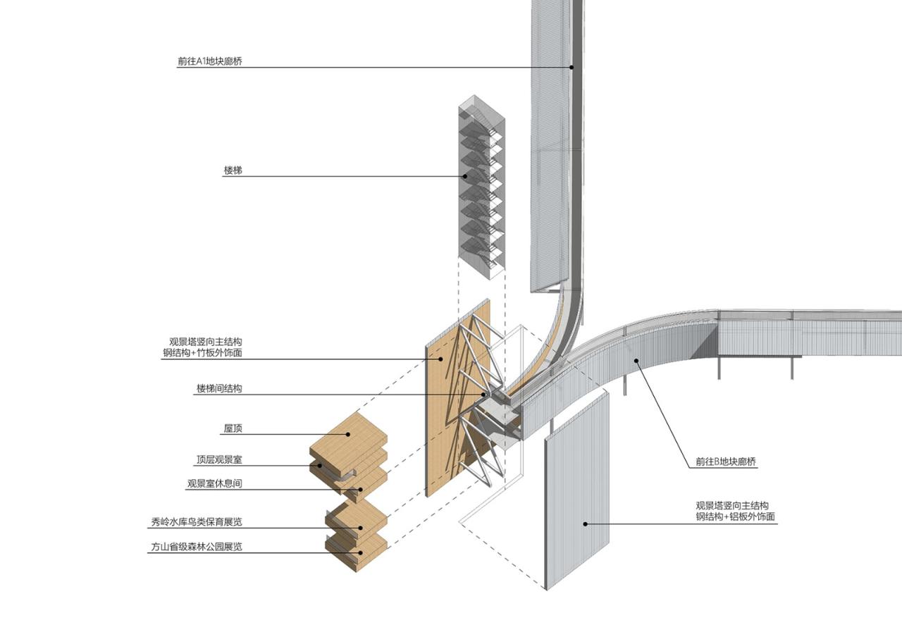 BIM建筑|瞬间公园 INSTANT PARK：甬台温高速公路改扩建工程院桥服务区设计方案 / 也似建筑