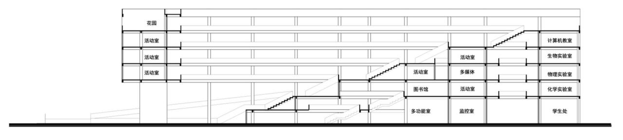 BIM建筑|深圳中学初中部 / 华艺设计