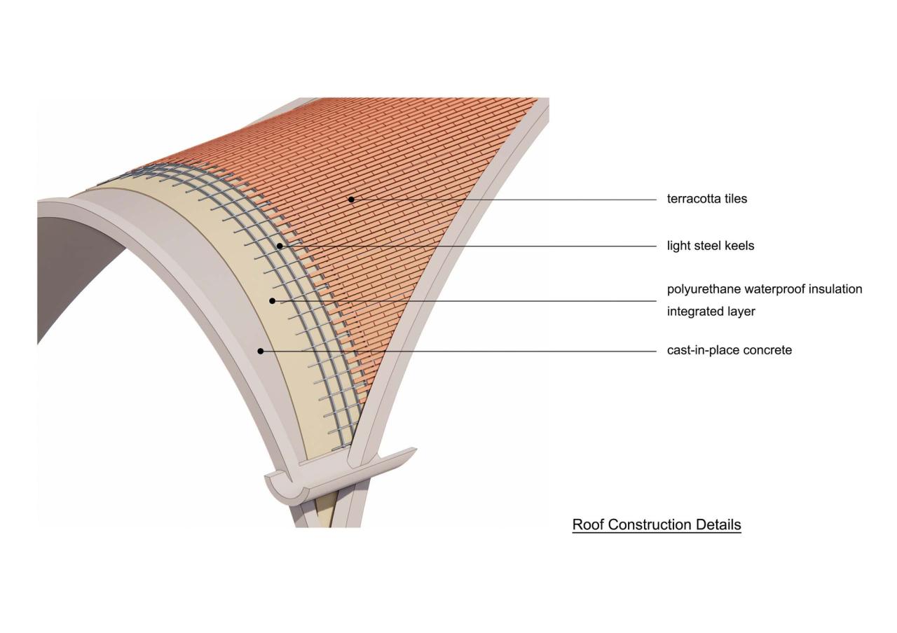 BIM建筑|东南大学游泳馆 / 周琦工作室