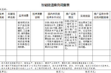装配式政策|住建部开展智能建造新技术新产品创新服务 典型案例应用情况总结评估工作-BIM建筑网