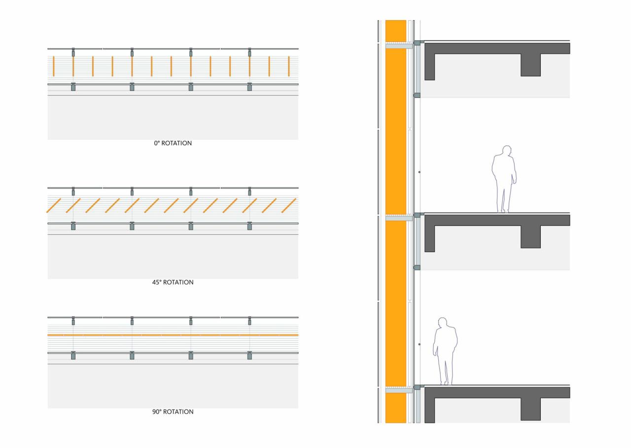 BIM建筑|长飞光纤产业大楼 / Gensler
