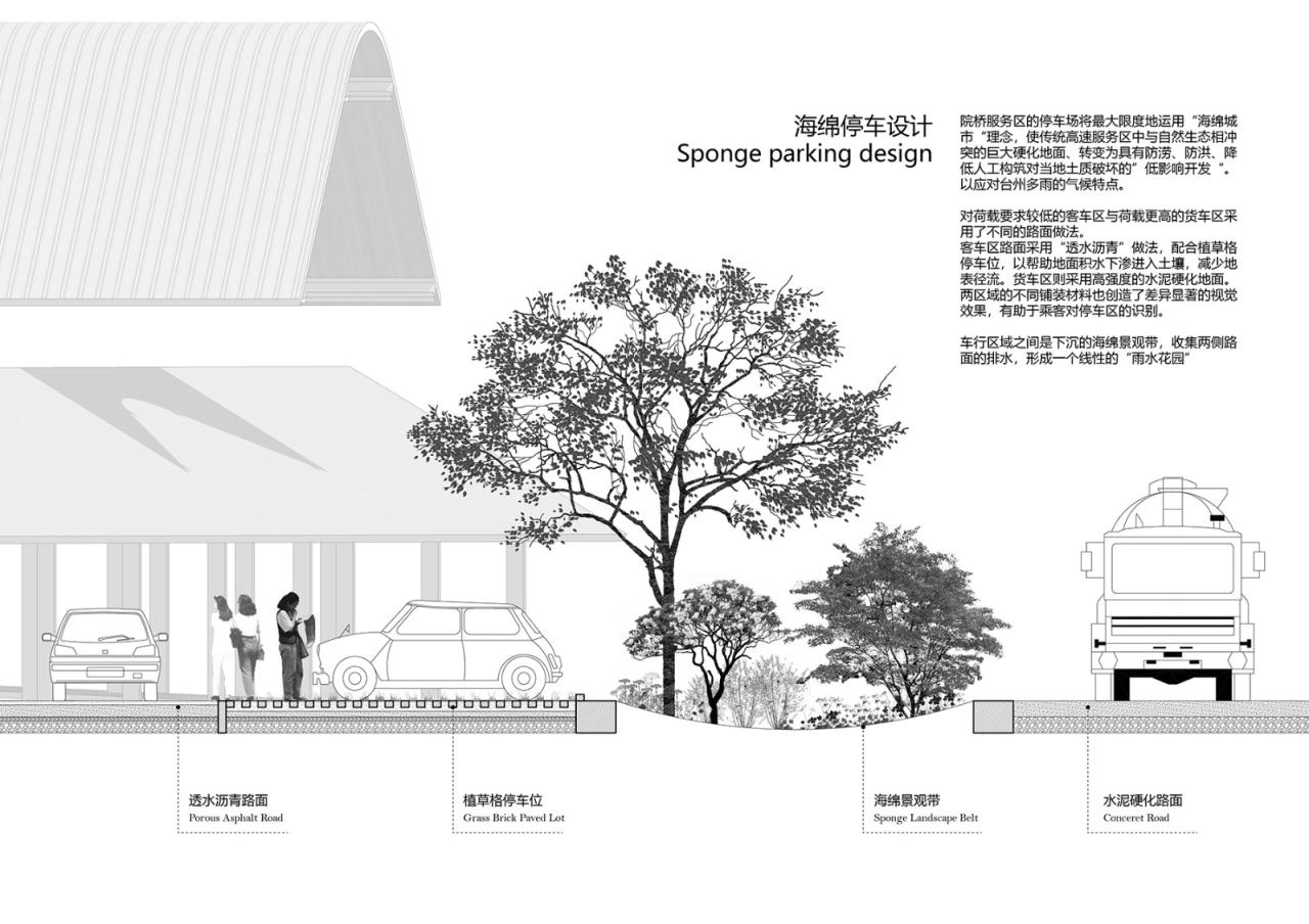 BIM建筑|瞬间公园 INSTANT PARK：甬台温高速公路改扩建工程院桥服务区设计方案 / 也似建筑