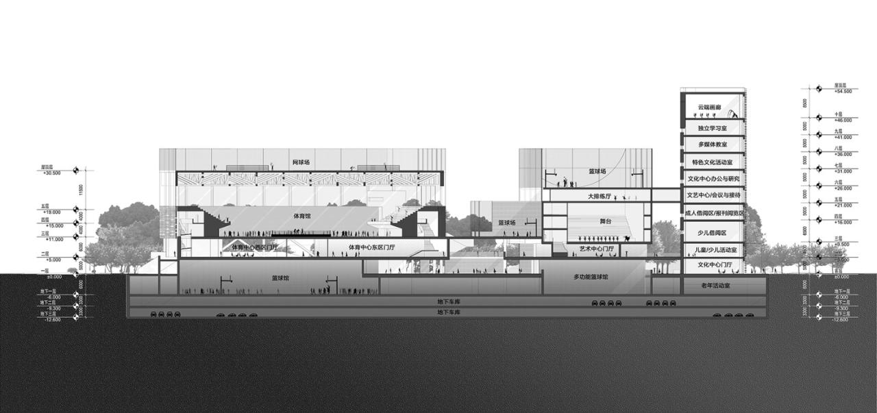 BIM建筑|社区源点：坪地街道综合文体中心方案 /也似建筑+广州市城市规划勘测设计研究院（GZPI）