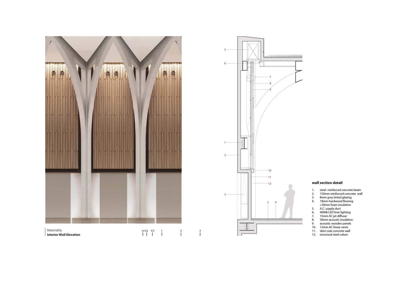 BIM建筑|中华福音神研究学院八德校区教堂 / 潘冀联合建筑师事务所