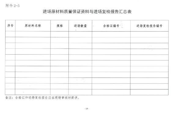 装配式政策|关于印发《福建省预制混凝土构件工厂综合评价管理办法（试行）》的通知