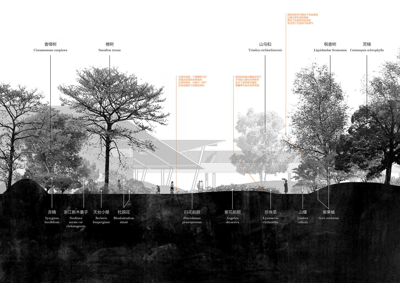 BIM建筑|瞬间公园 INSTANT PARK：甬台温高速公路改扩建工程院桥服务区设计方案 / 也似建筑