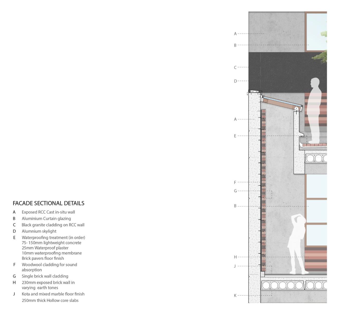 BIM建筑|艾哈迈达巴德大学中心 / Stephane Paumier Architects