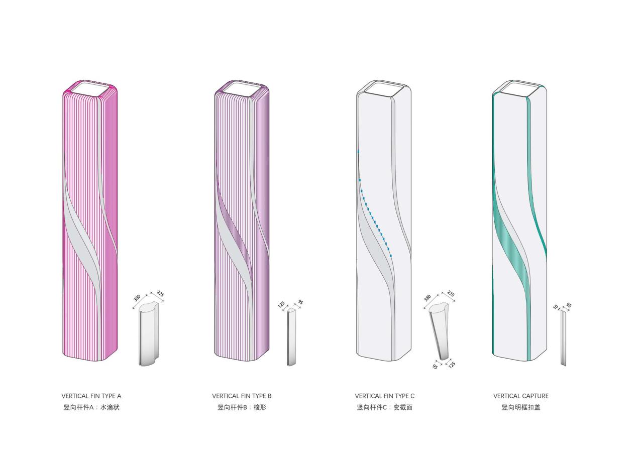 BIM建筑|钱江潮涌：杭州世茂智慧之门超高层城市综合体 / 姜平工作室