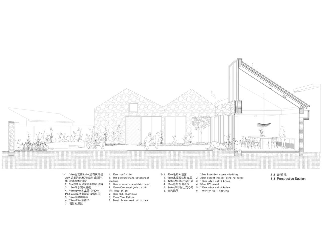 BIM建筑|折山院，西邵渠民宿接待中心 / MAT超级建筑事务所