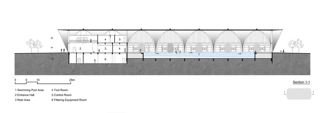 BIM建筑|东南大学游泳馆 / 周琦工作室
