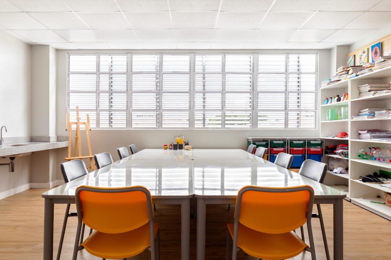 BIM建筑|Educar II SESC-CE 学校 / Rede Arquitetos