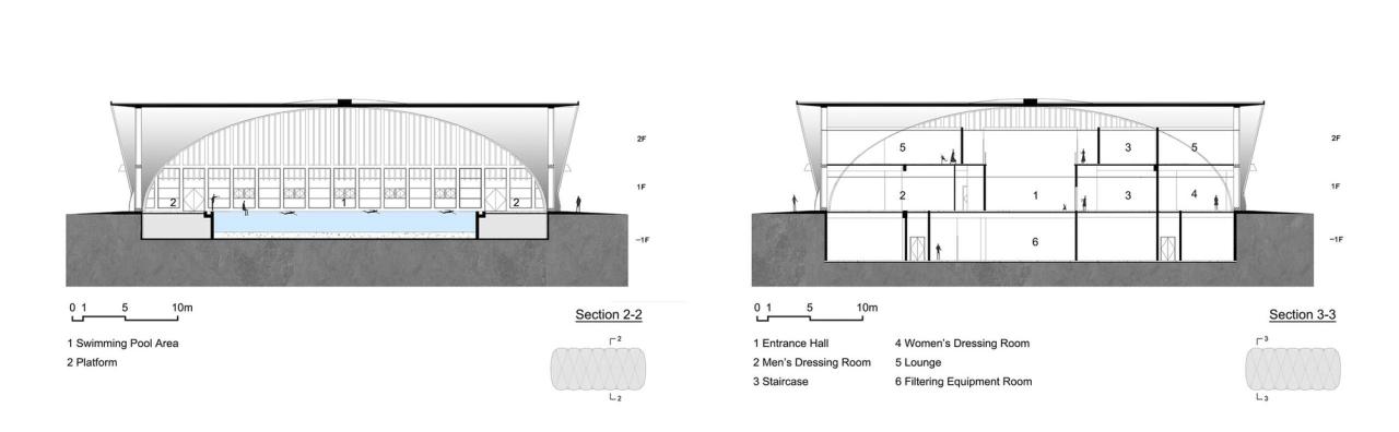 BIM建筑|东南大学游泳馆 / 周琦工作室