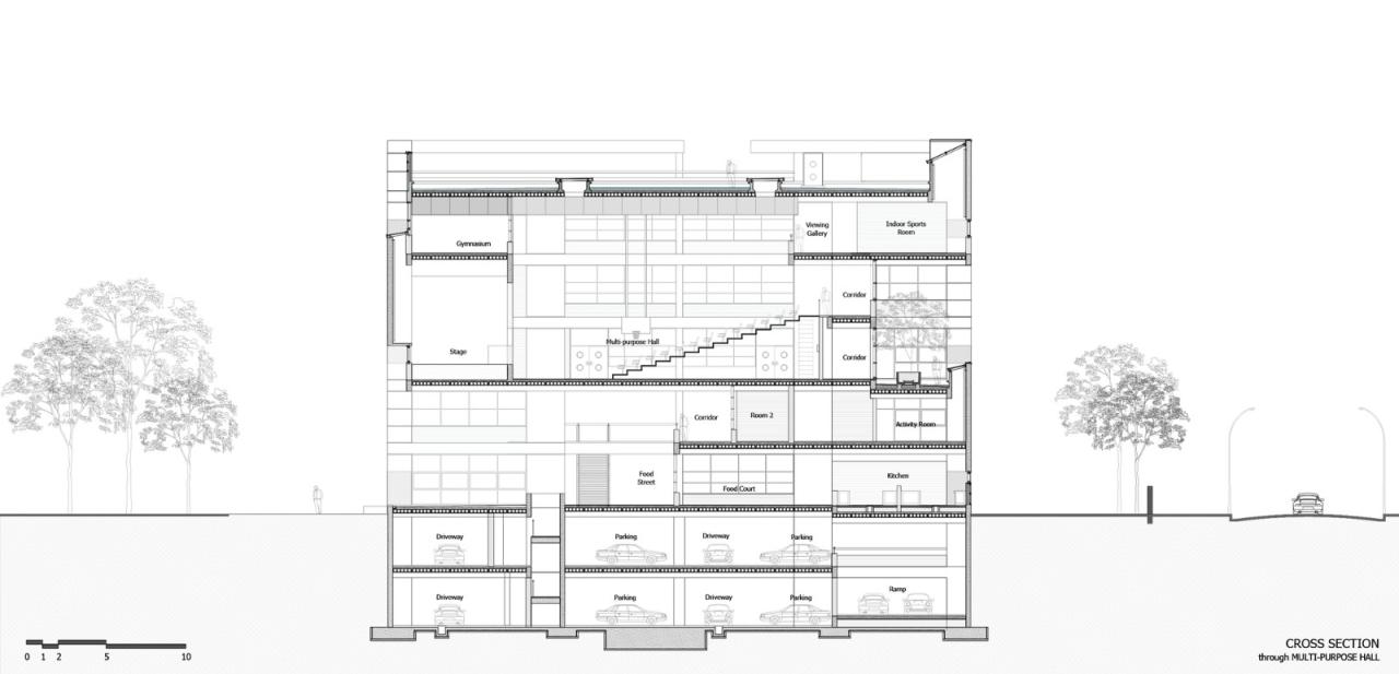 BIM建筑|艾哈迈达巴德大学中心 / Stephane Paumier Architects