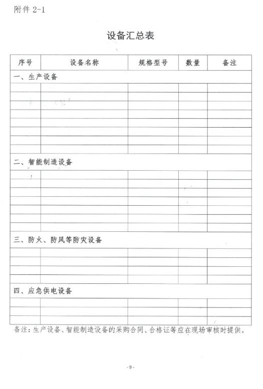 装配式政策|关于印发《福建省预制混凝土构件工厂综合评价管理办法（试行）》的通知