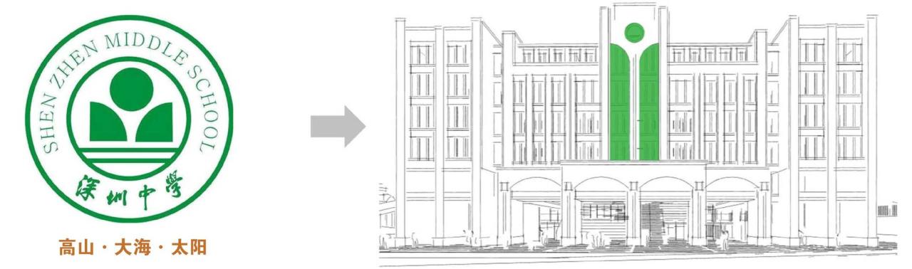 BIM建筑|深圳中学初中部 / 华艺设计