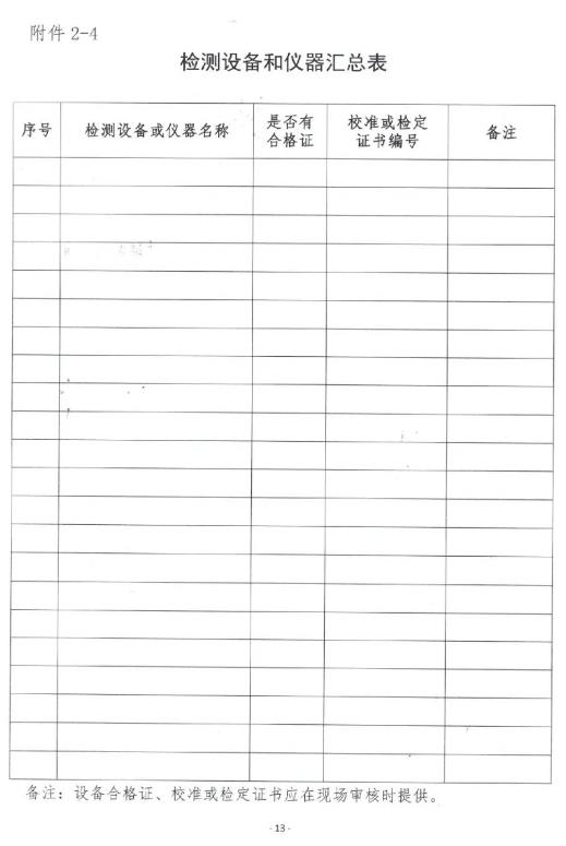 装配式政策|关于印发《福建省预制混凝土构件工厂综合评价管理办法（试行）》的通知
