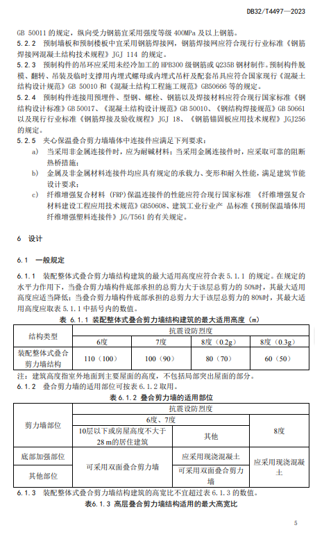 装配式政策|江苏省发布《装配整体式叠合剪力墙结构技术规程》