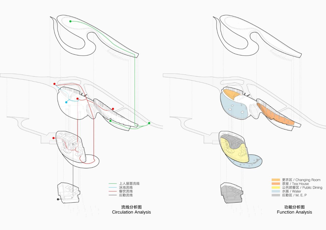 BIM建筑|龙泉山镜高空平台 / BUZZ建筑事务所