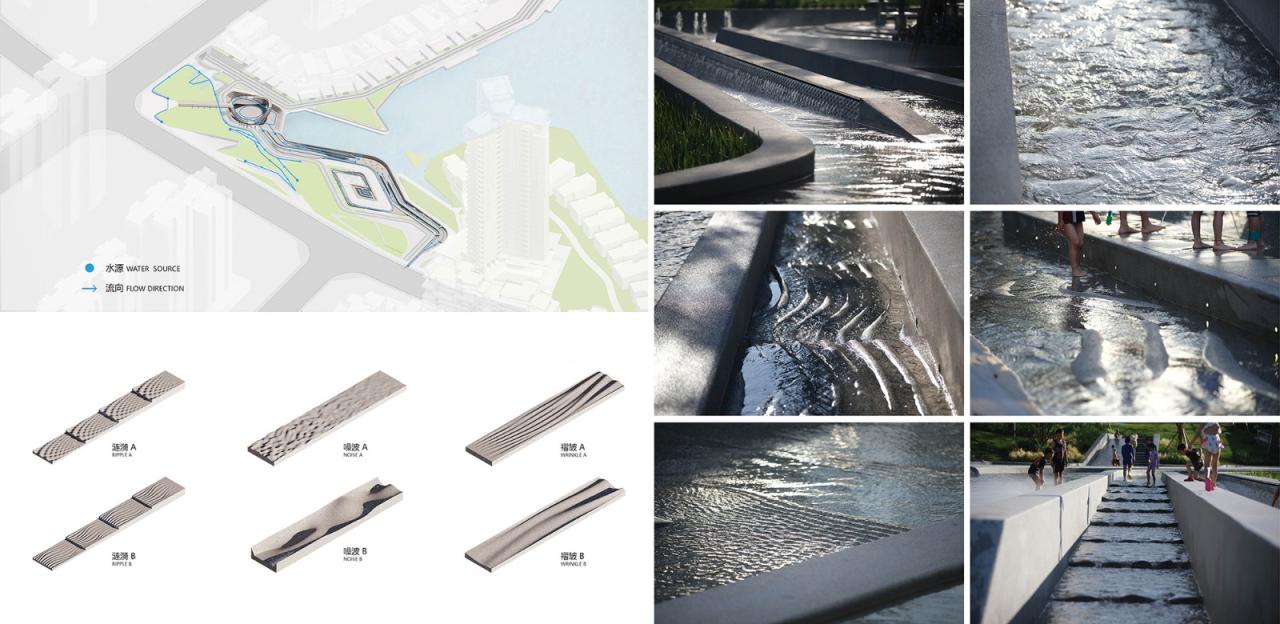 BIM建筑|景观设计：麓湖水线公园 / Lab D+H