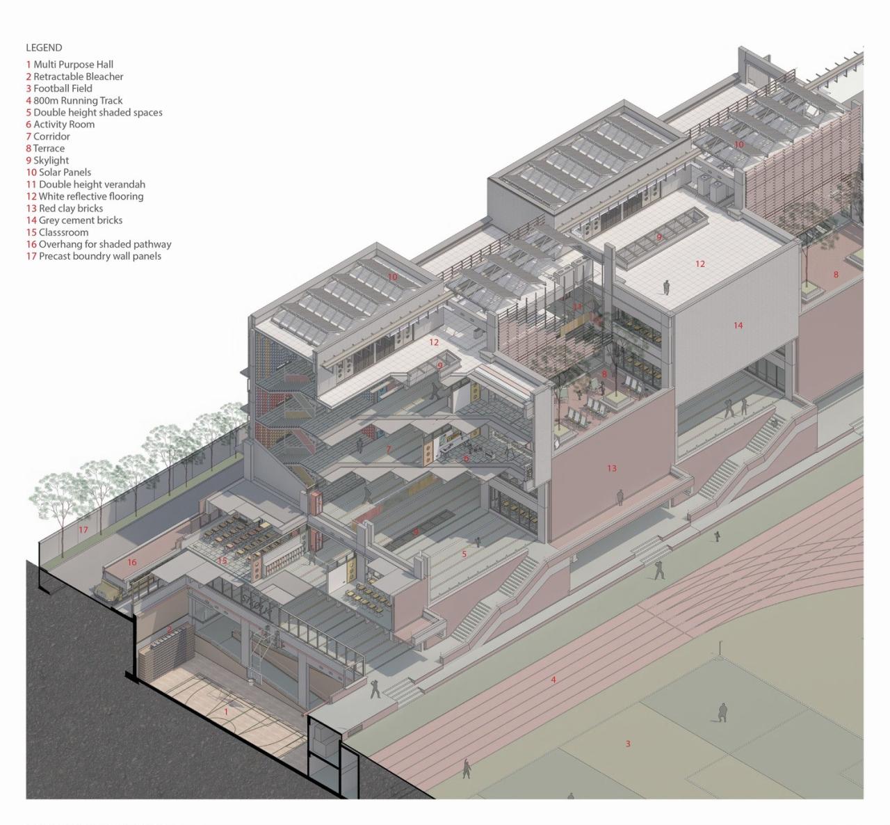 BIM建筑|Shiv Nadar 学校 / Stephane Paumier Architects
