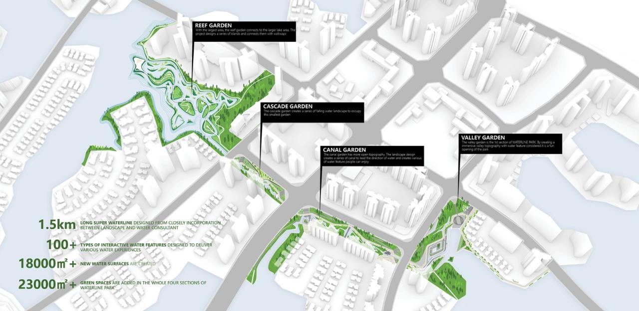 BIM建筑|景观设计：麓湖水线公园 / Lab D+H