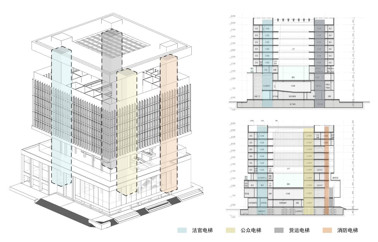 BIM建筑|凝固的正义•常州市中级人民法院扩建 / 简和建筑