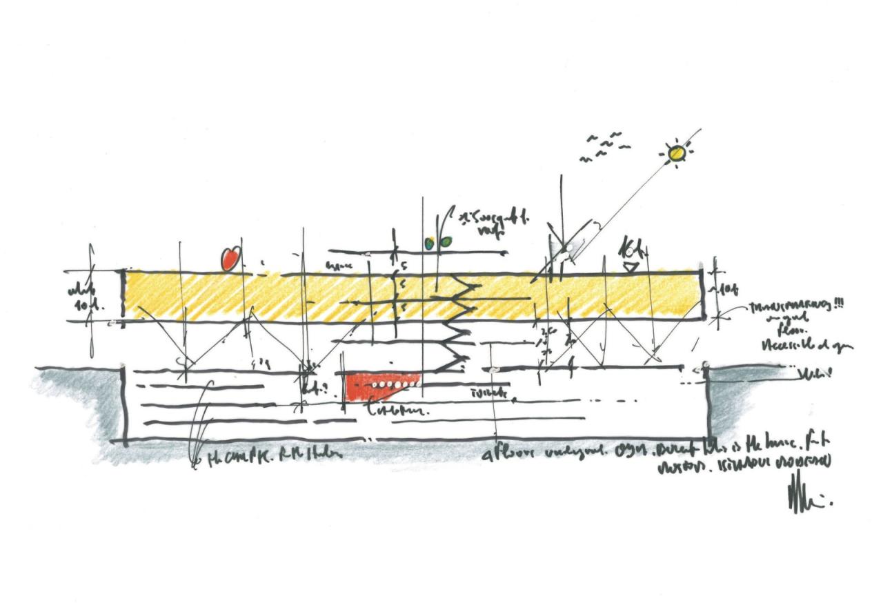 BIM建筑|伊斯坦布尔现代博物馆 / 伦佐皮亚诺建筑工作室 + 奥雅纳