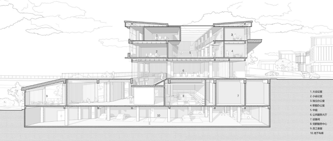 BIM建筑|磁器口服务中心 / 重庆悦集建筑设计