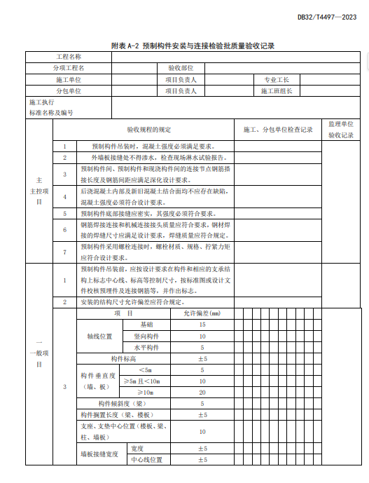 装配式政策|江苏省发布《装配整体式叠合剪力墙结构技术规程》