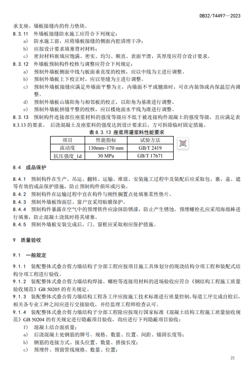 装配式政策|江苏省发布《装配整体式叠合剪力墙结构技术规程》