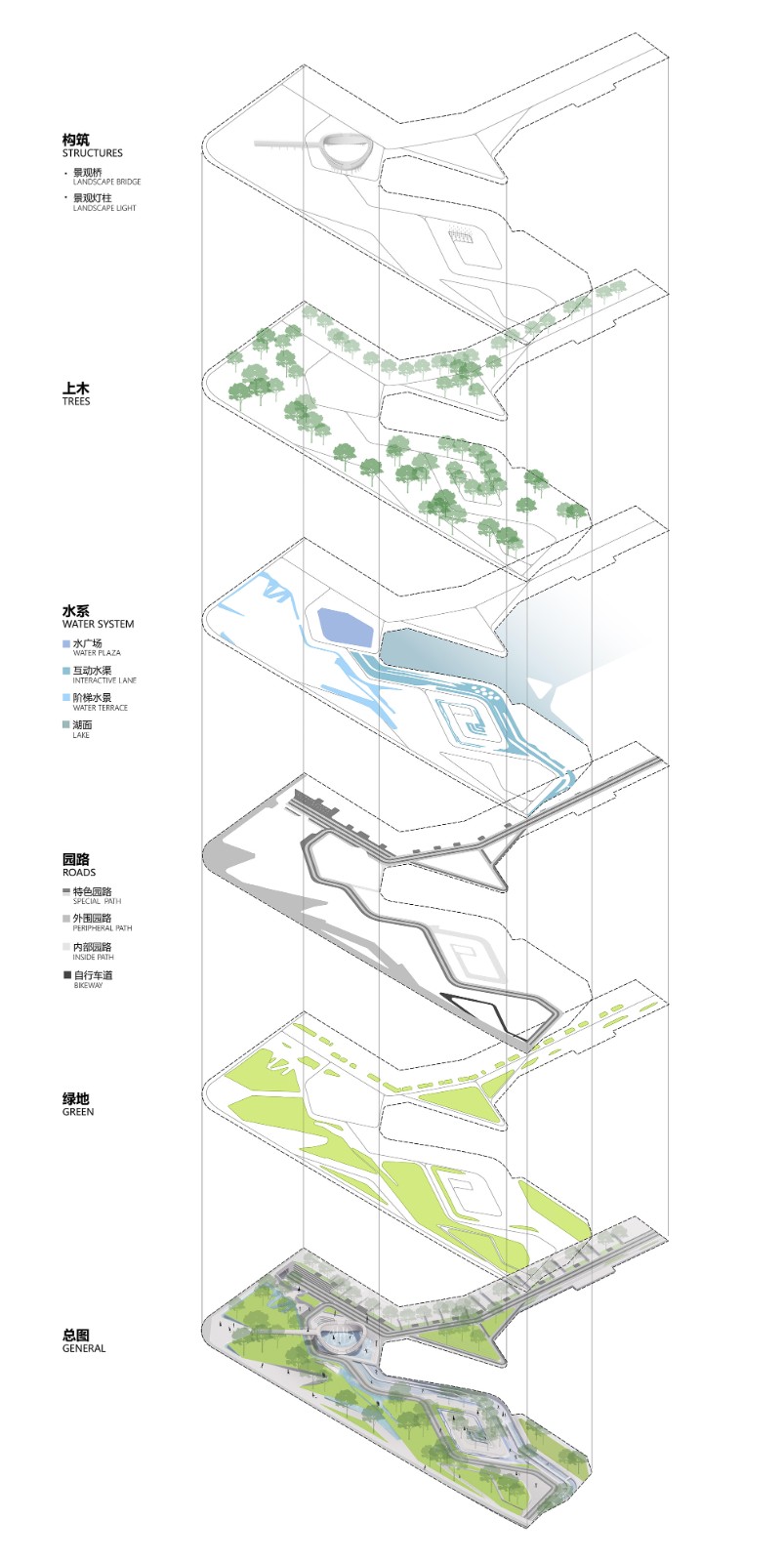 BIM建筑|景观设计：麓湖水线公园 / Lab D+H
