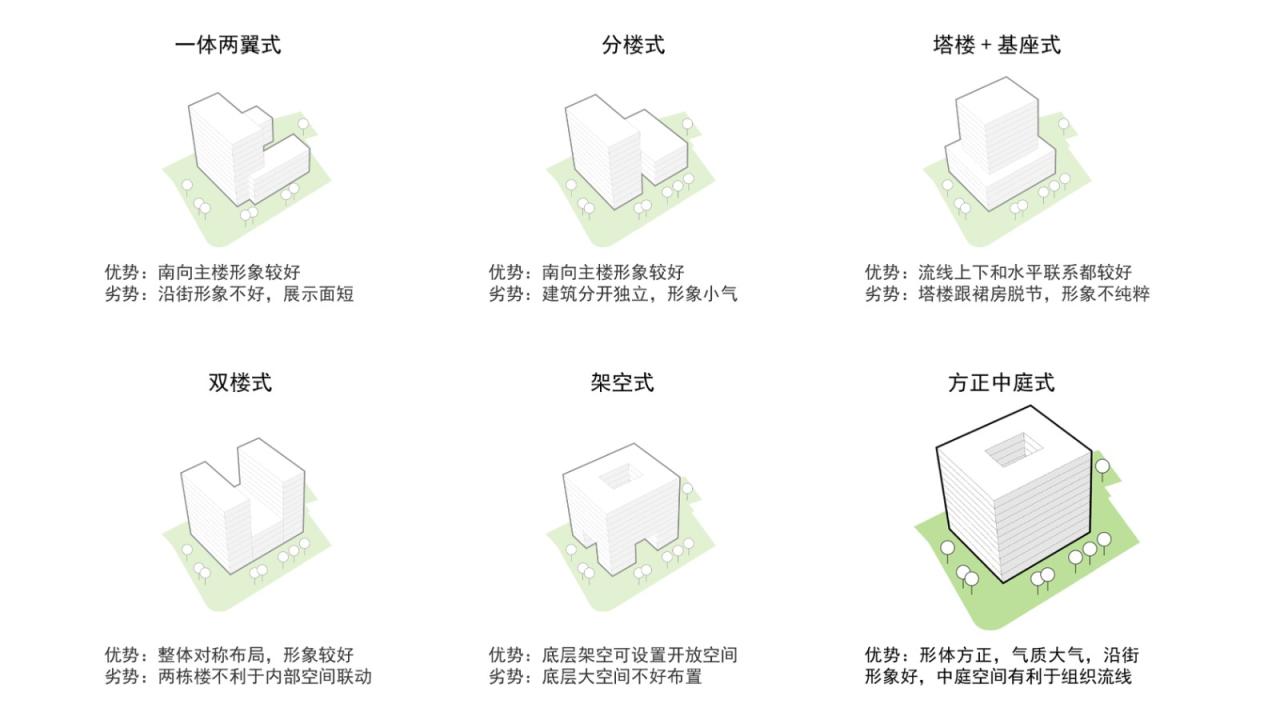BIM建筑|凝固的正义•常州市中级人民法院扩建 / 简和建筑