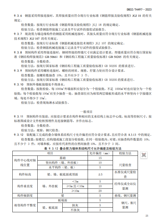 装配式政策|江苏省发布《装配整体式叠合剪力墙结构技术规程》