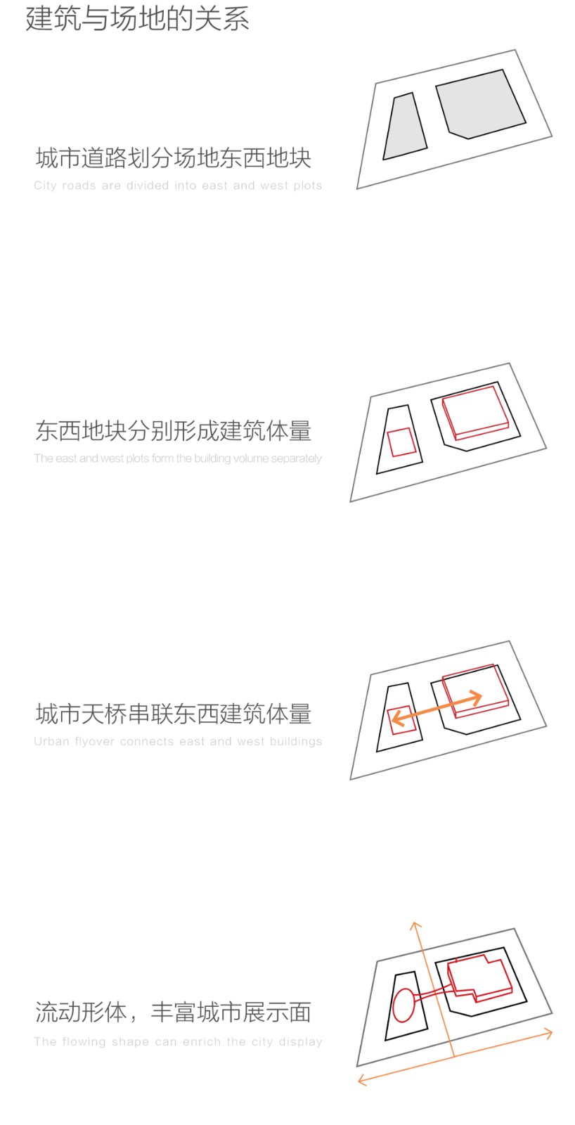 BIM建筑|广州市第三少年宫 / 广州市城市规划勘测设计研究院