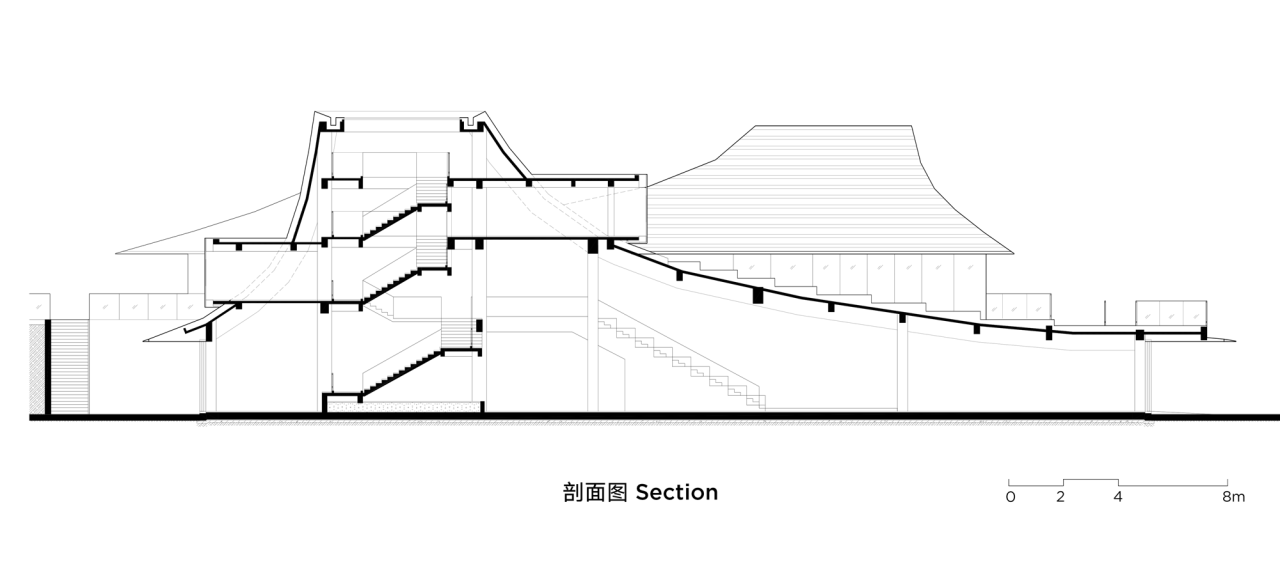 BIM建筑|光的中庭：泊心域社区邻里中心 / 孟凡浩-line+建筑事务所