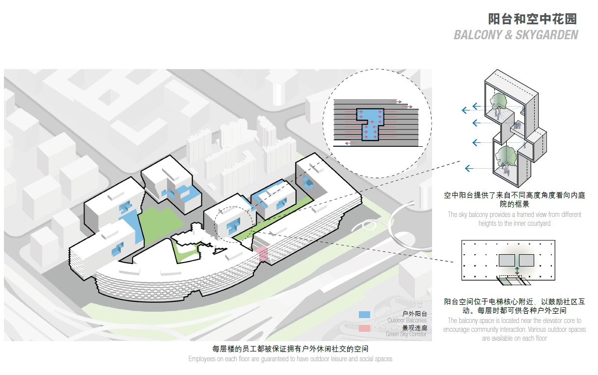 BIM建筑|律动绿洲，超越凝固时刻：临空超大型围合式建筑 / BAU建筑与城市设计事务所