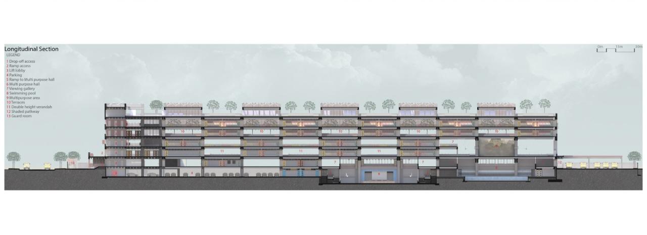 BIM建筑|Shiv Nadar 学校 / Stephane Paumier Architects