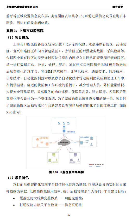 装配式政策|关于发布《上海绿色建筑发展报告（2022）》的通知