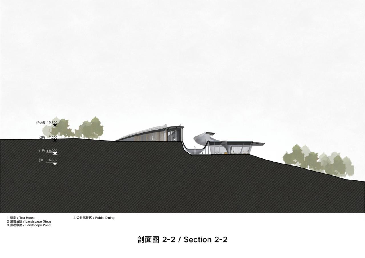 BIM建筑|龙泉山镜高空平台 / BUZZ建筑事务所