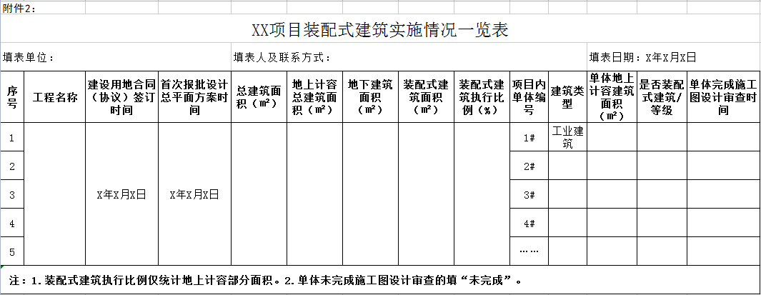 装配式政策|广东│关于进一步优化清远市装配式建筑实施范围及有关事项的通知征求意见