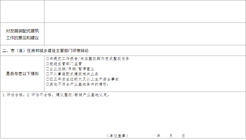 装配式政策|安徽省开展第二批省级装配式建筑产业基地评估工作通知