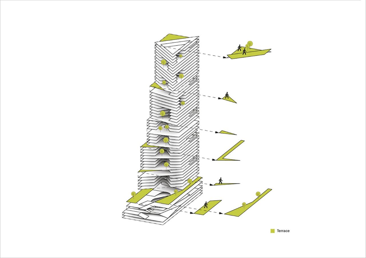 BIM建筑|首个塔楼改造 Quay Quarter，‘嫁接’新楼板 / 3XN