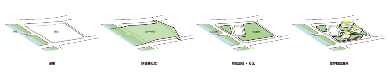 BIM建筑|拥抱童真的“绿野小镇” 原创 ：杭州钱江新城的未来校园 / 10 Design