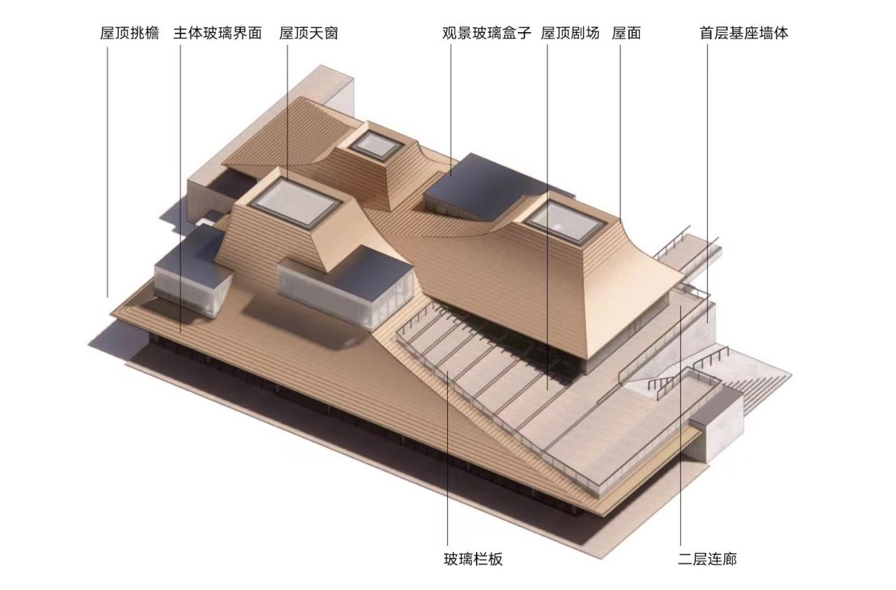 BIM建筑|光的中庭：泊心域社区邻里中心 / 孟凡浩-line+建筑事务所