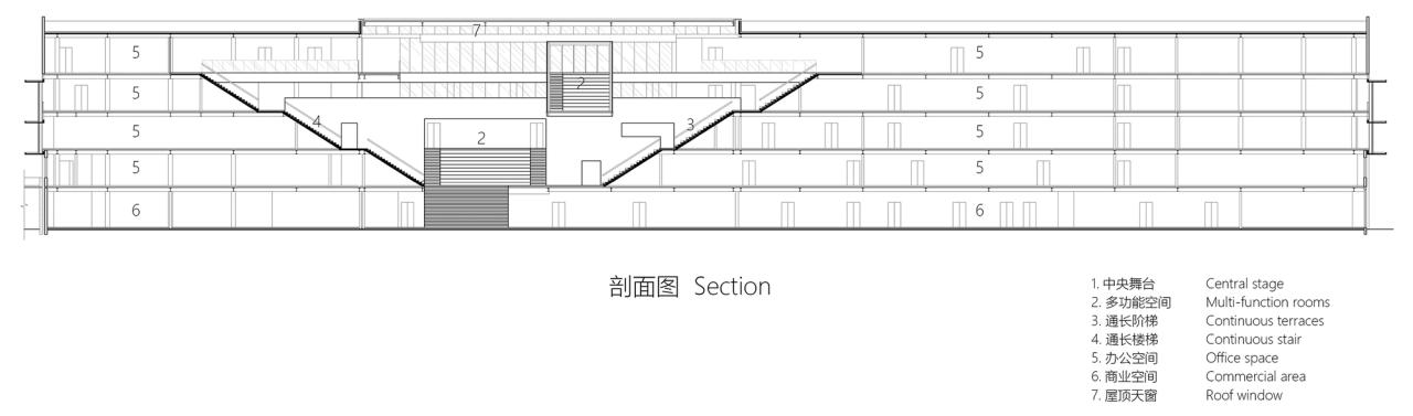 BIM建筑|南小营供热厂改造，越界锦荟园 / 原地建筑